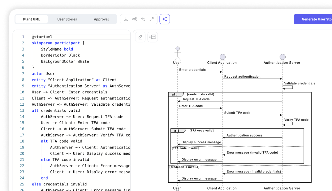 plan-uml